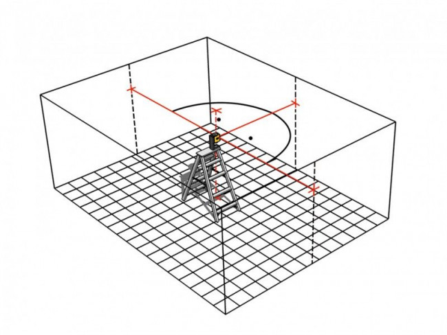 Лазерный нивелир STABILA LA-5P Complete Set
