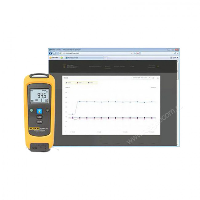 Токовые клещи Fluke FLK-A3002FC Токовые клещи Fluke FLK-A3002FC