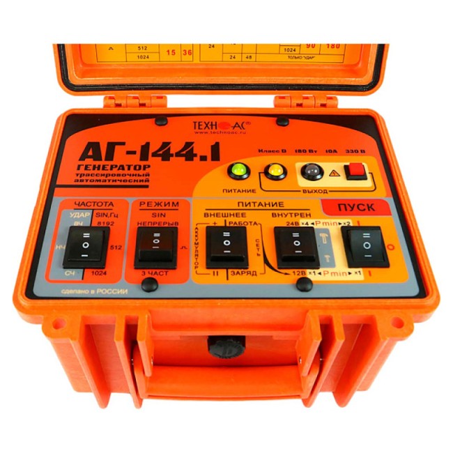 Трассоискатель ТЕХНО-АС Успех АГ-528.60Н