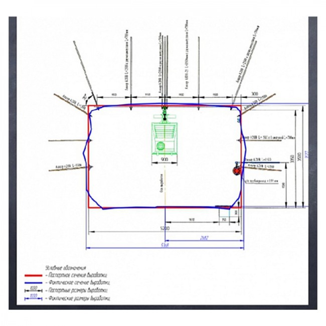 Мобильный лазерный сканер GOSLAM RS300 Мобильный лазерный сканер GOSLAM RS300