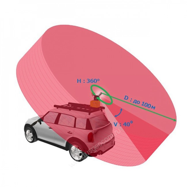 Мобильный лазерный сканер Topcon IP-S3