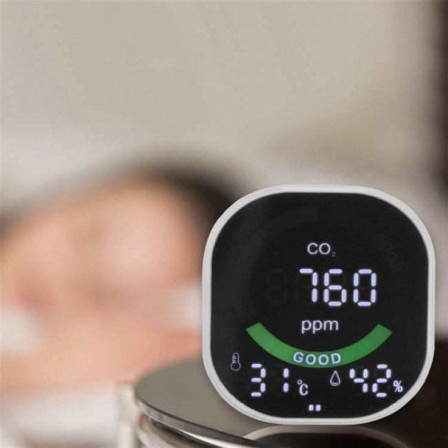 Измеритель концентрации углекислого газа (СО2) с функцией термогигрометра МЕГЕОН 08050