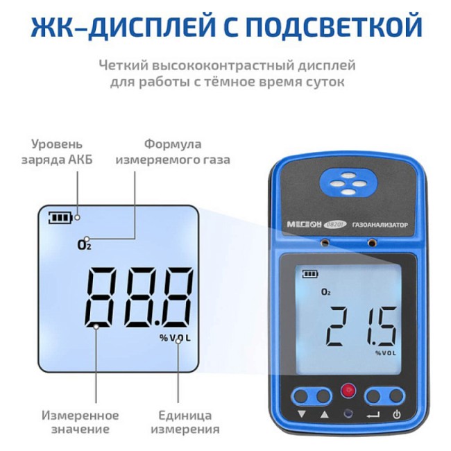 Газоанализатор (измеритель концентрации кислорода) МЕГЕОН 08201