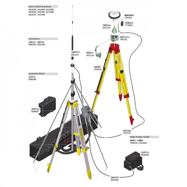 GNSS-приемник LEICA  GS14  RUS 3.75G UHF (L1+L2) GNSS-приемник LEICA  GS14  RUS 3.75G UHF (L1+L2)